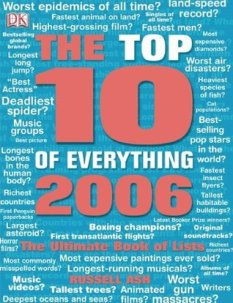 Joseph recommends THE TOP TEN OF EVERYTHING 2006 by Russell Ash